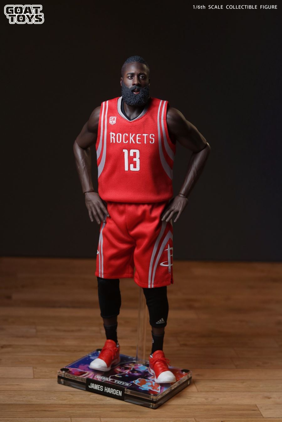 James Harden - NBA 1/6