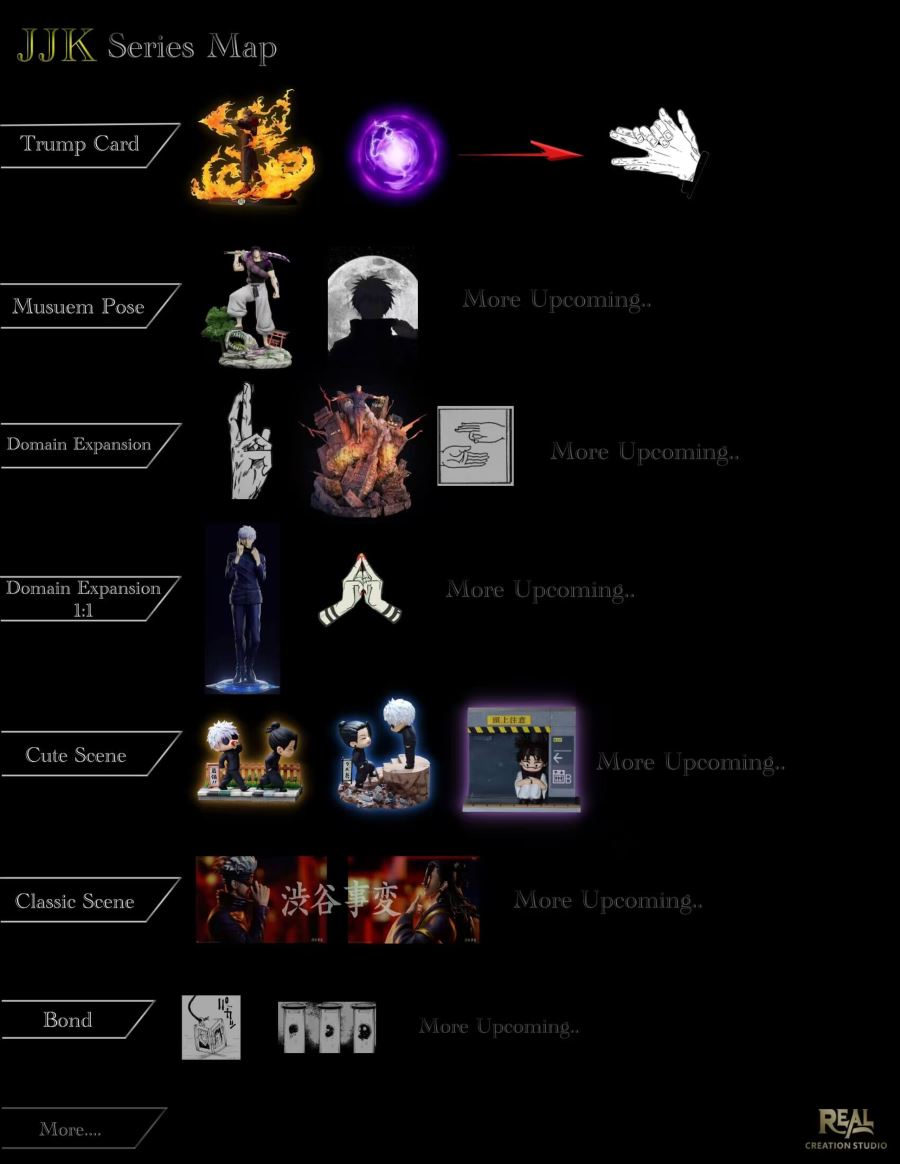 Real Creation Studio Ryomen Sukuna with LED