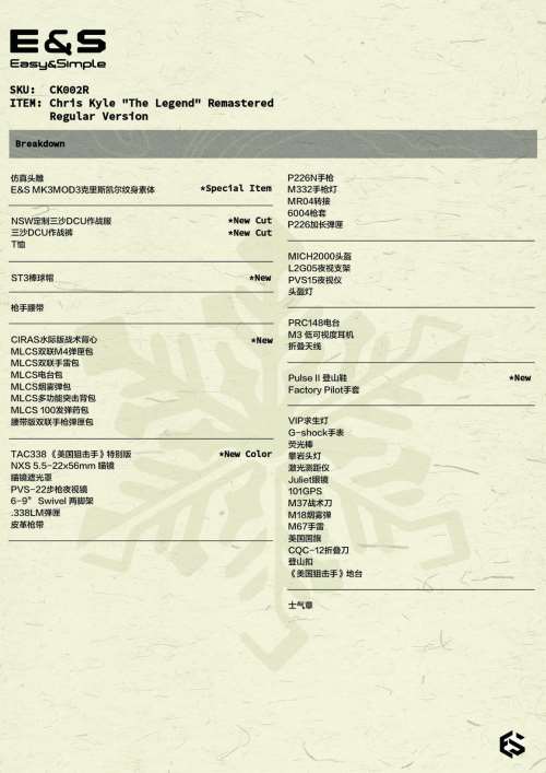 Chris Kyle The Legend Remastered