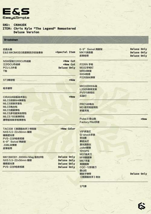 Chris Kyle The Legend Remastered