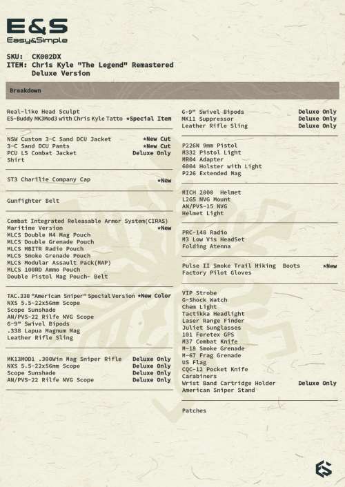 Chris Kyle The Legend Remastered