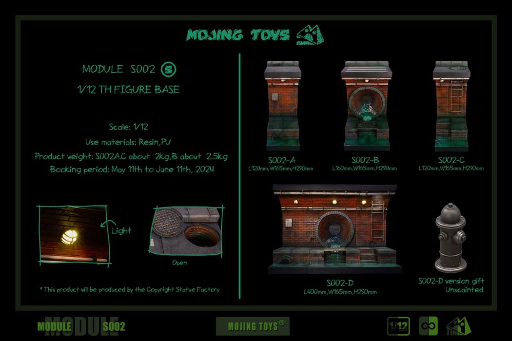 merican Comics Sewer Scene 1/12