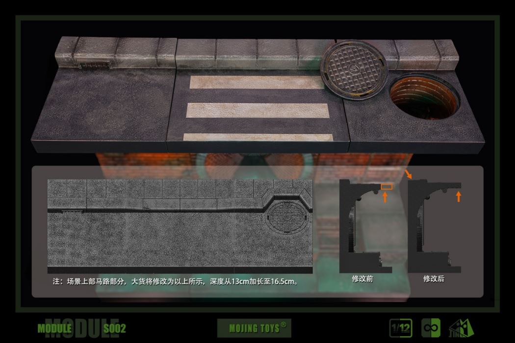 merican Comics Sewer Scene 1/12