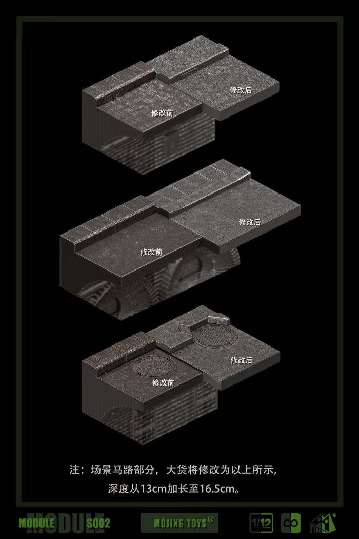 merican Comics Sewer Scene 1/12