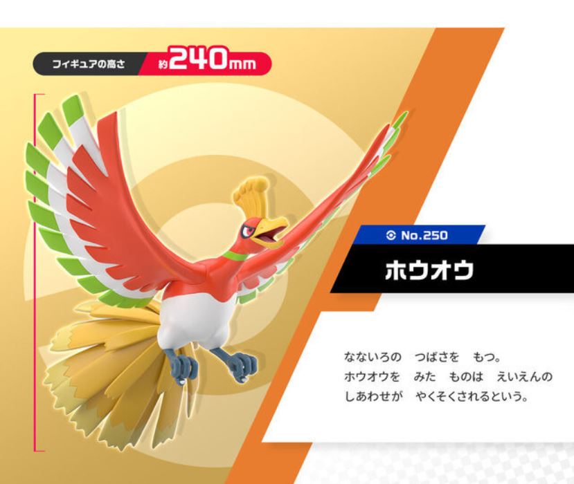 Pokemon Scale World Johto Region Lugia & Ho-oh