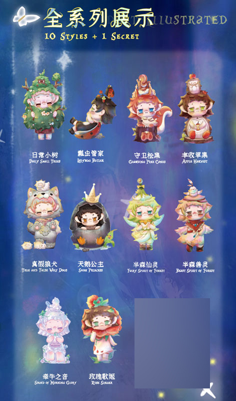 FAYA Dual-Forest and Half-Whisper Series Trading Figure