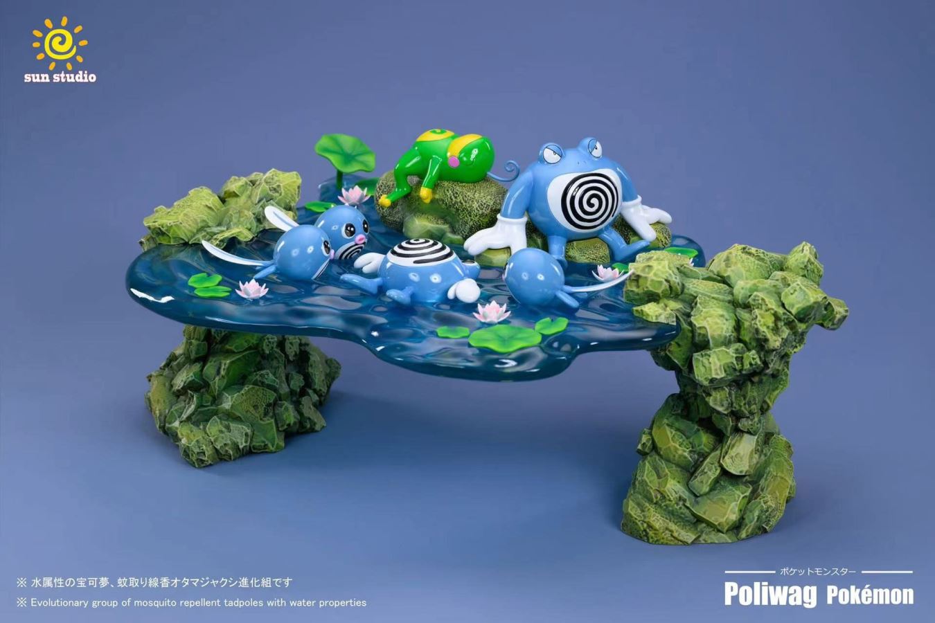 World Zukan Ecology Scene Series Evolution of Poliwrath Set - Pokemon 1/20