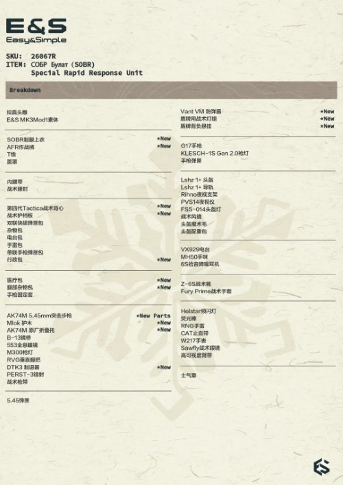 Russian National Guard Special Rapid Response Team 1/6