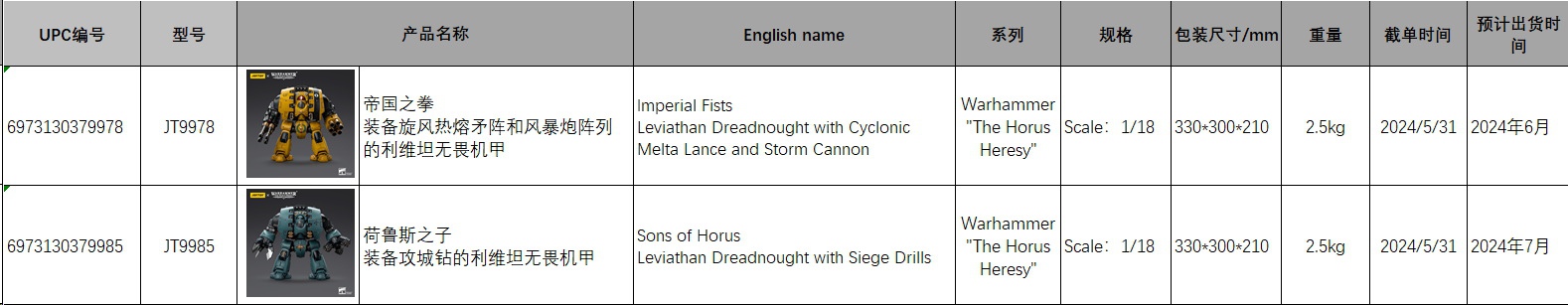 Imperial Fist Leviathan Dreadnought & Son of Horus Leviathan Dreadnought