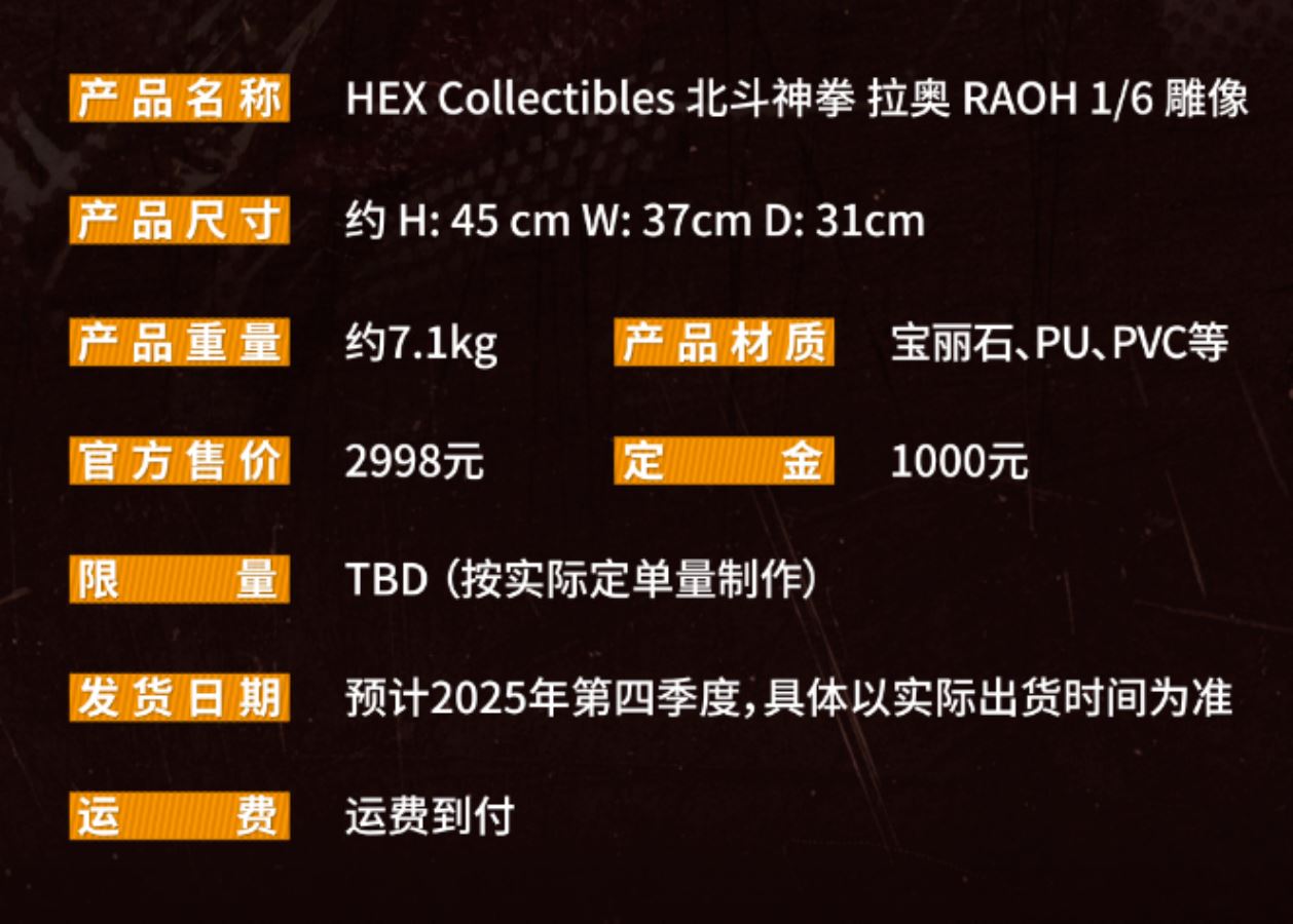 Raoh - First Of North Star 1/6