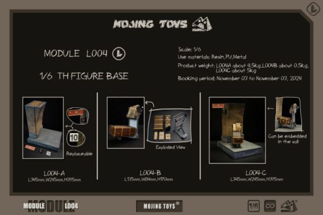 Harry Potter Platform Nine and Three-Quarters