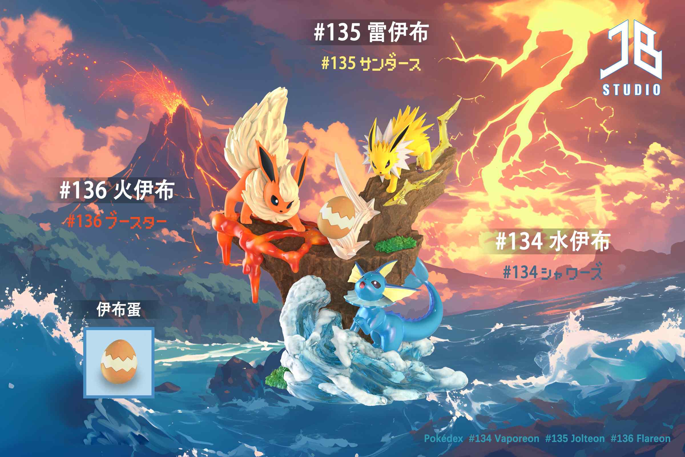 Zukan Vaporeon & Jolteon & Flareon - Pokemon 1/20