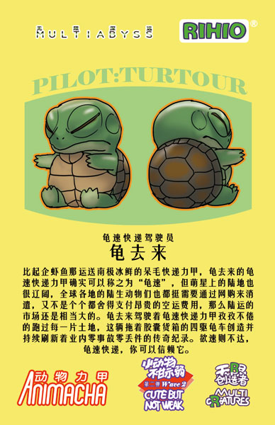 ANIMACHA Series Vol.2 Trading Figure