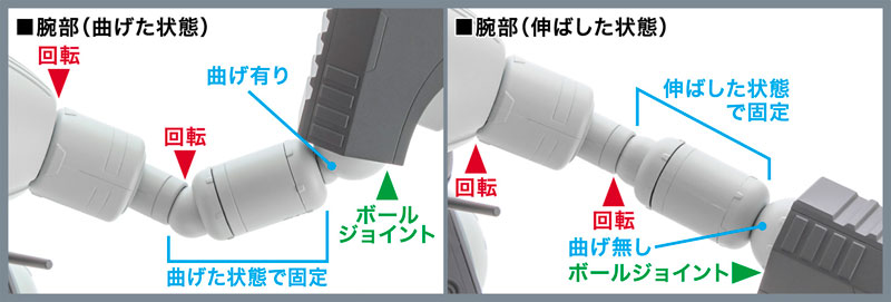 Glaug The Super Dimension Fortress Macross 1/72