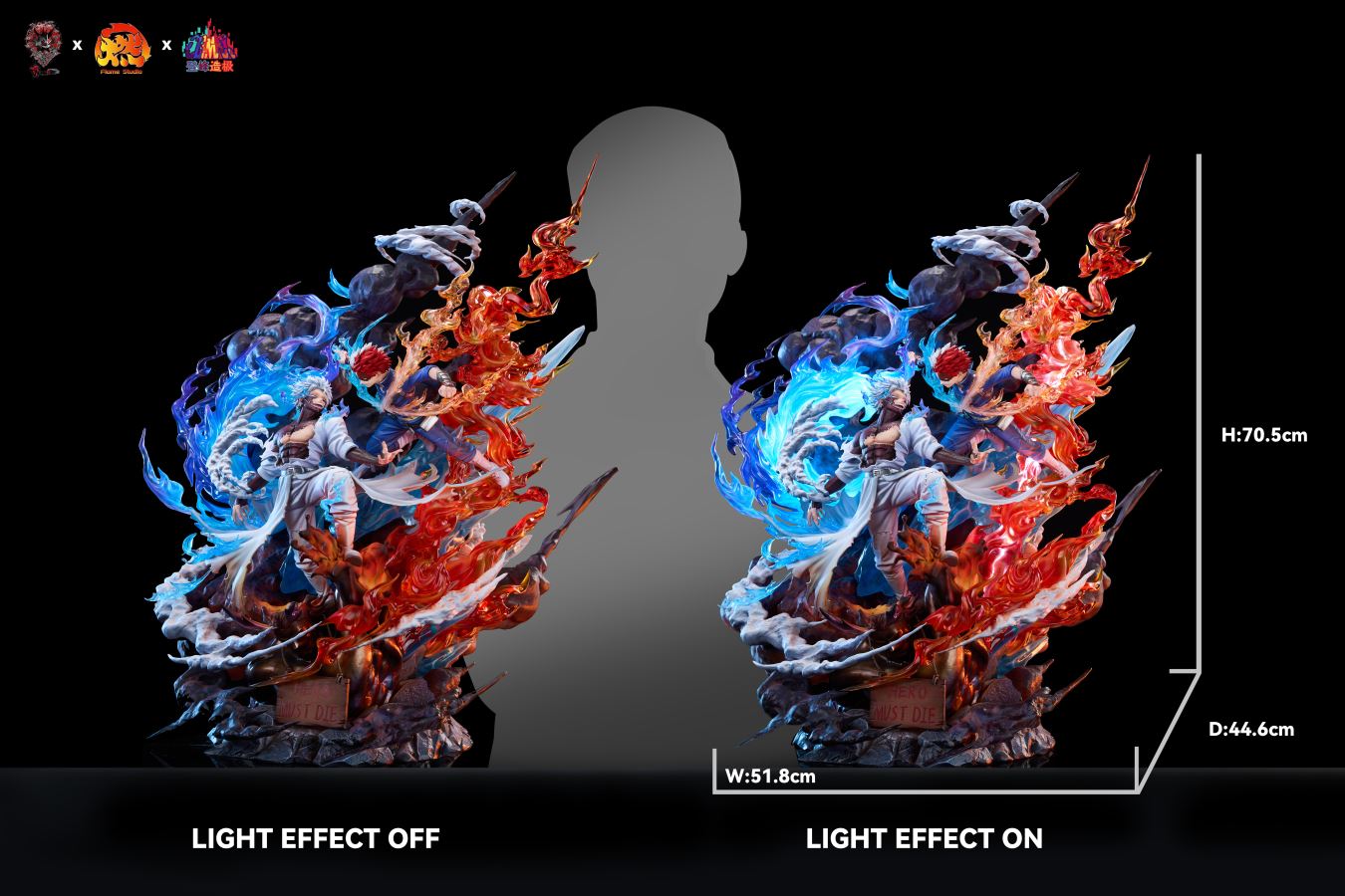 Dabi vs Todoroki-My Hero Academia