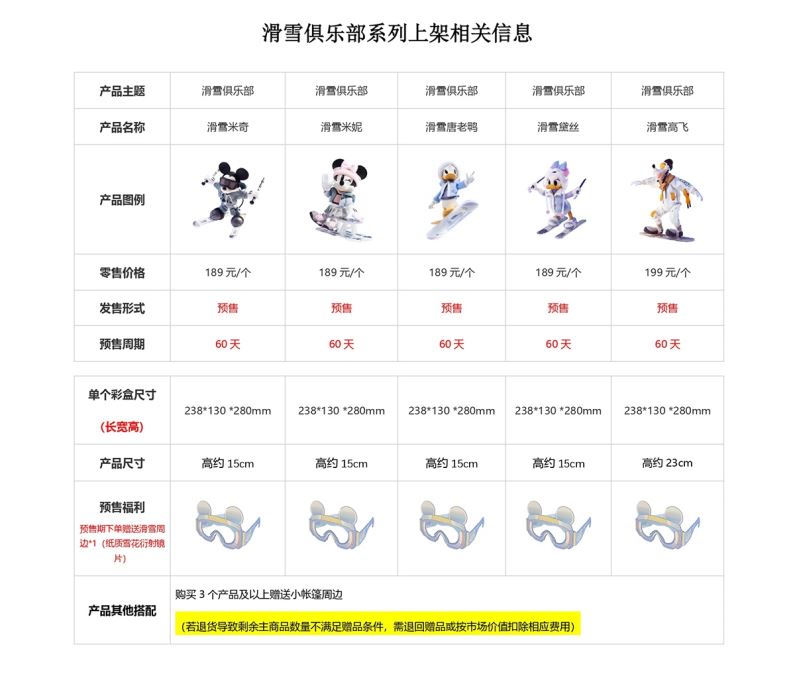 Ski Club Mickey / Minnie / Goofy / Daisy / Donald Duck