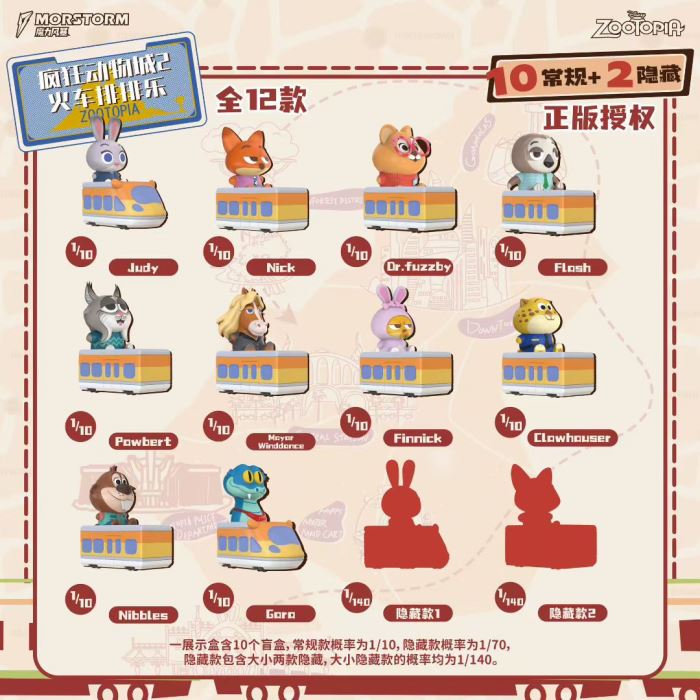 Zootopia 2 - Train Parade