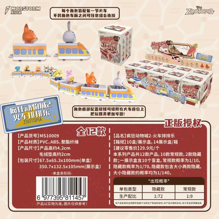 Zootopia 2 - Train Parade