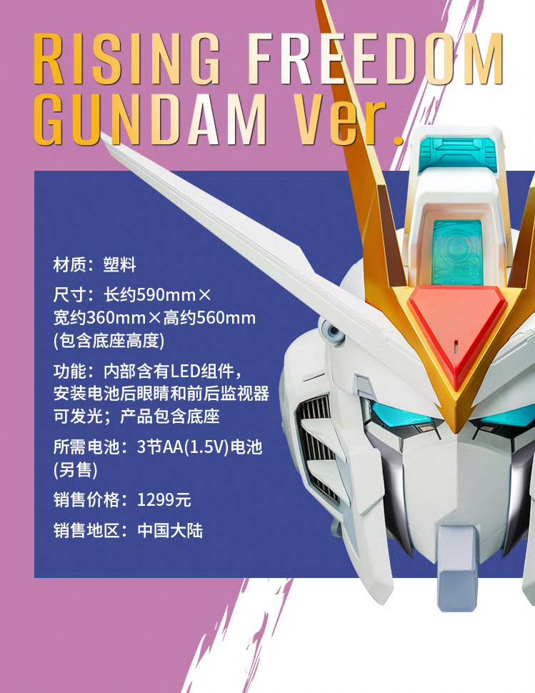 BN HEAD COLLECTION RISING FREEDOM GUNDAM