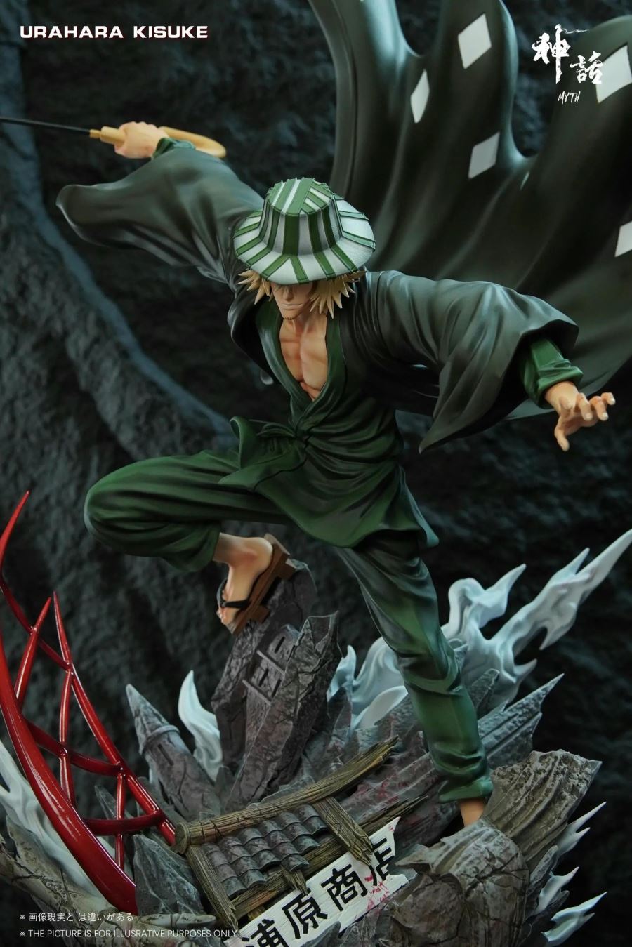 Urahara Kisuke - Bleach 1/6