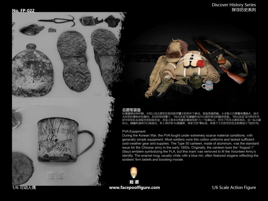 Crossing the Yalu River - Chinese People's Volunteer Army 1/6