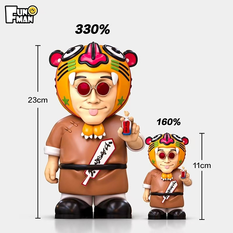 Tiger Head Wei Da Ren