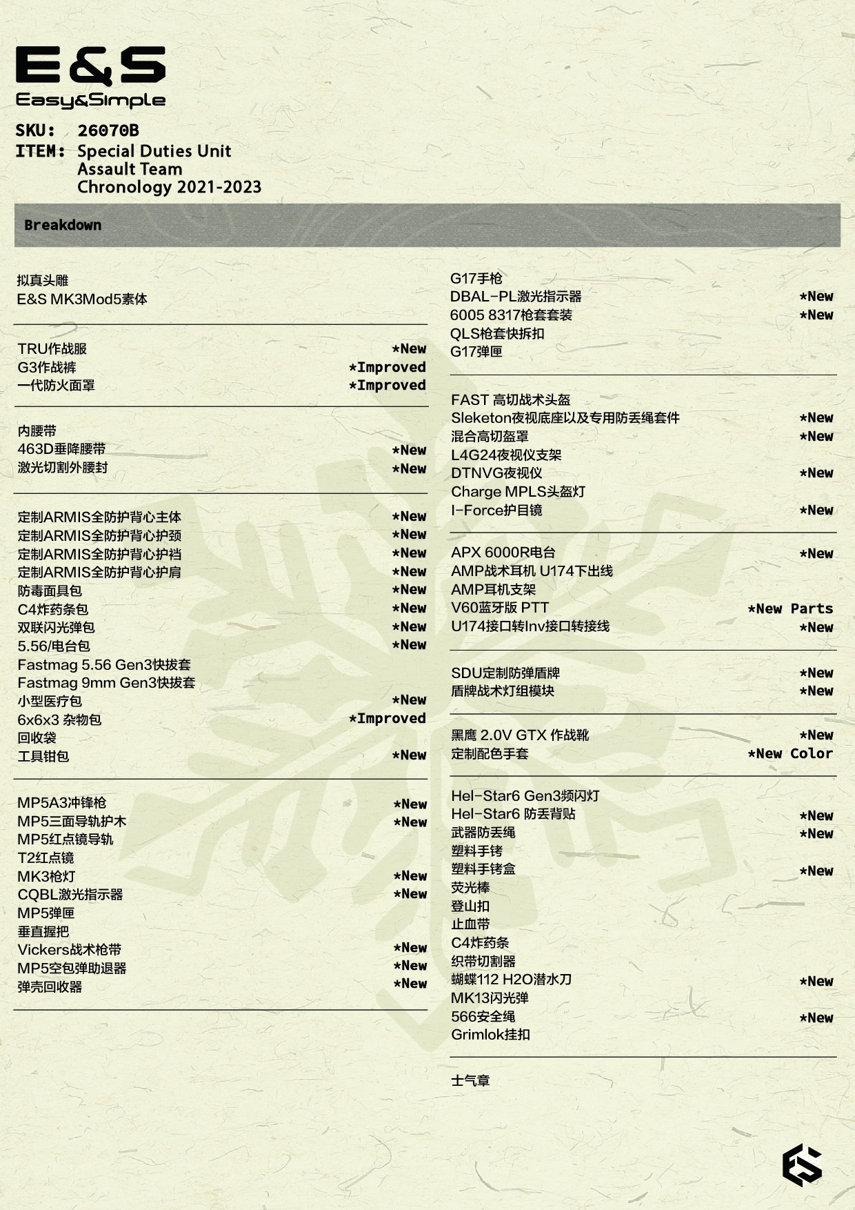 Hong Kong Special Mission