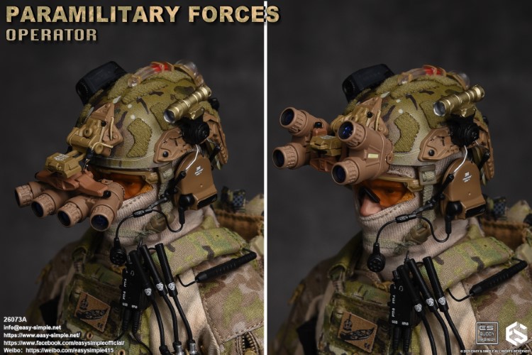 FOG Paramilitary Forces