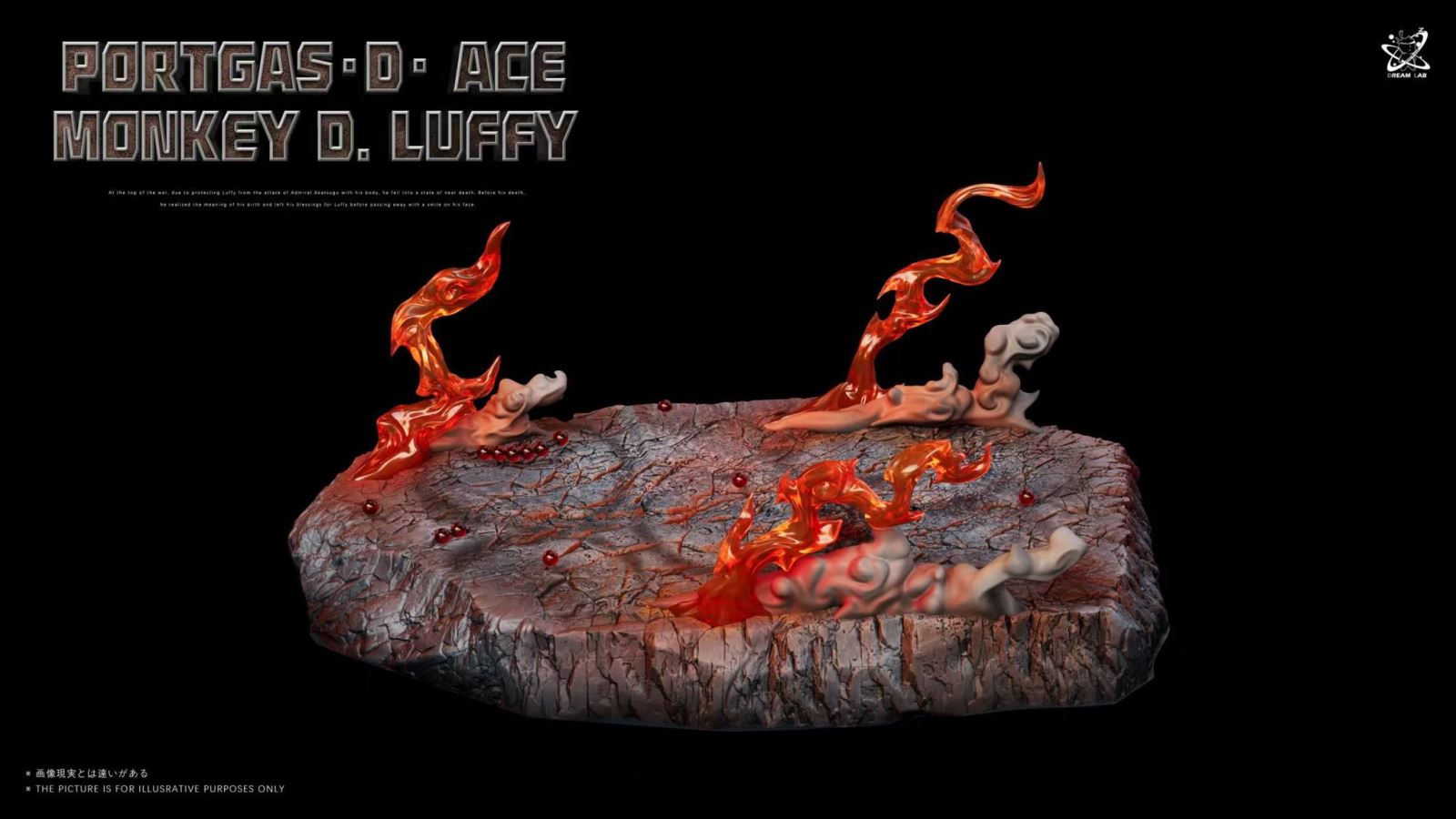 Ace and Luffy Summit War Saga Farewell - One Piece