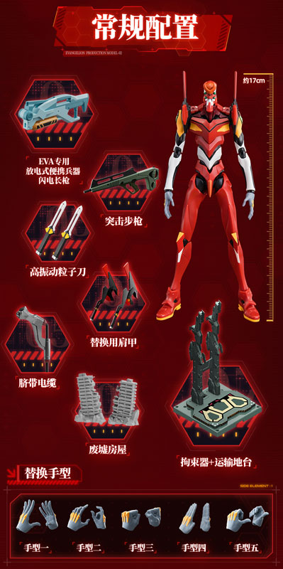 Evangelion Action Edition EVA-02