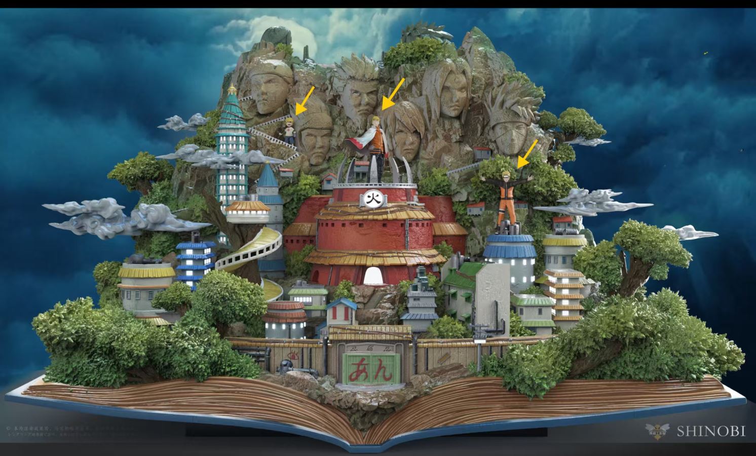 Hidden leaf village & Valley of the End with LED