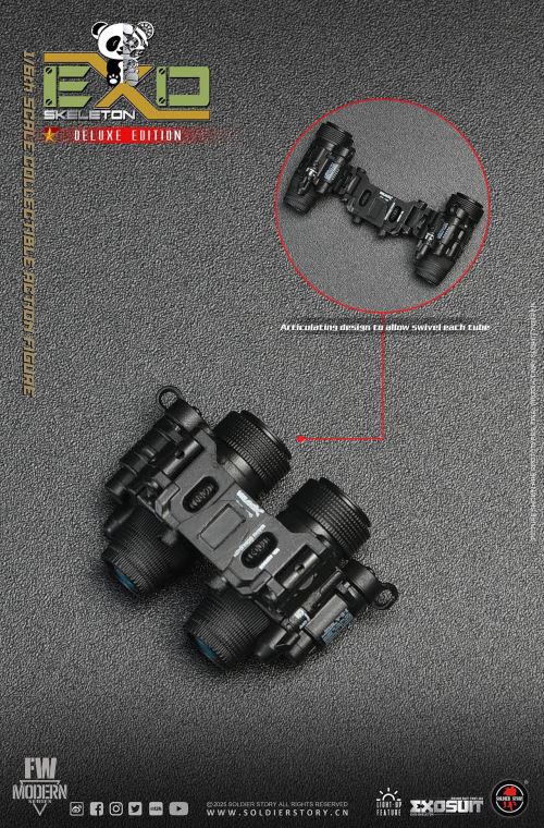 Mechanical Exoskeleton Armor Experimental Type 3 Panda Squadron 1/6