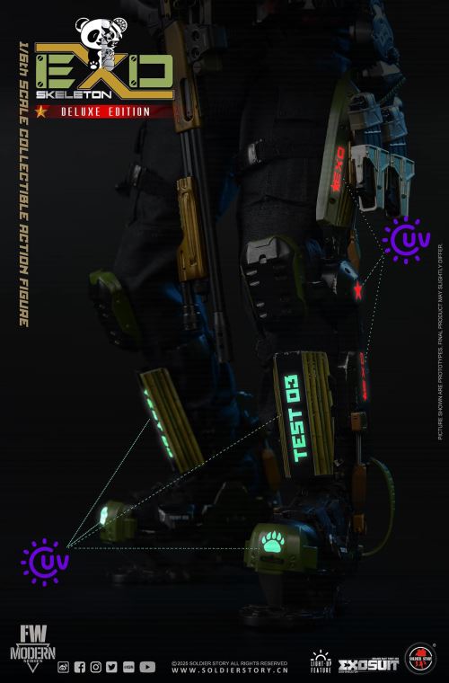 Mechanical Exoskeleton Armor Experimental Type 3 Panda Squadron 1/6