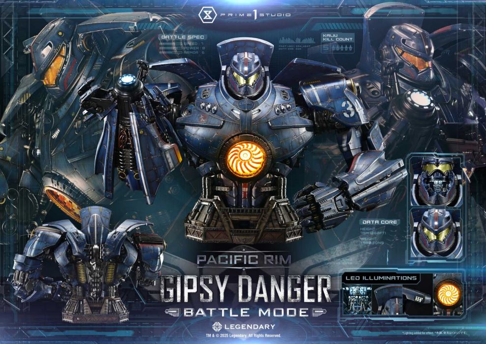 Pacific Rim Gipsy Danger Battle Mode
