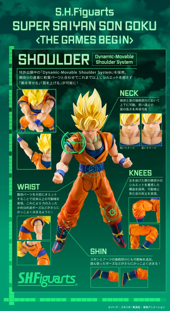 SHFiguarts Super Saiyan Son Goku 
