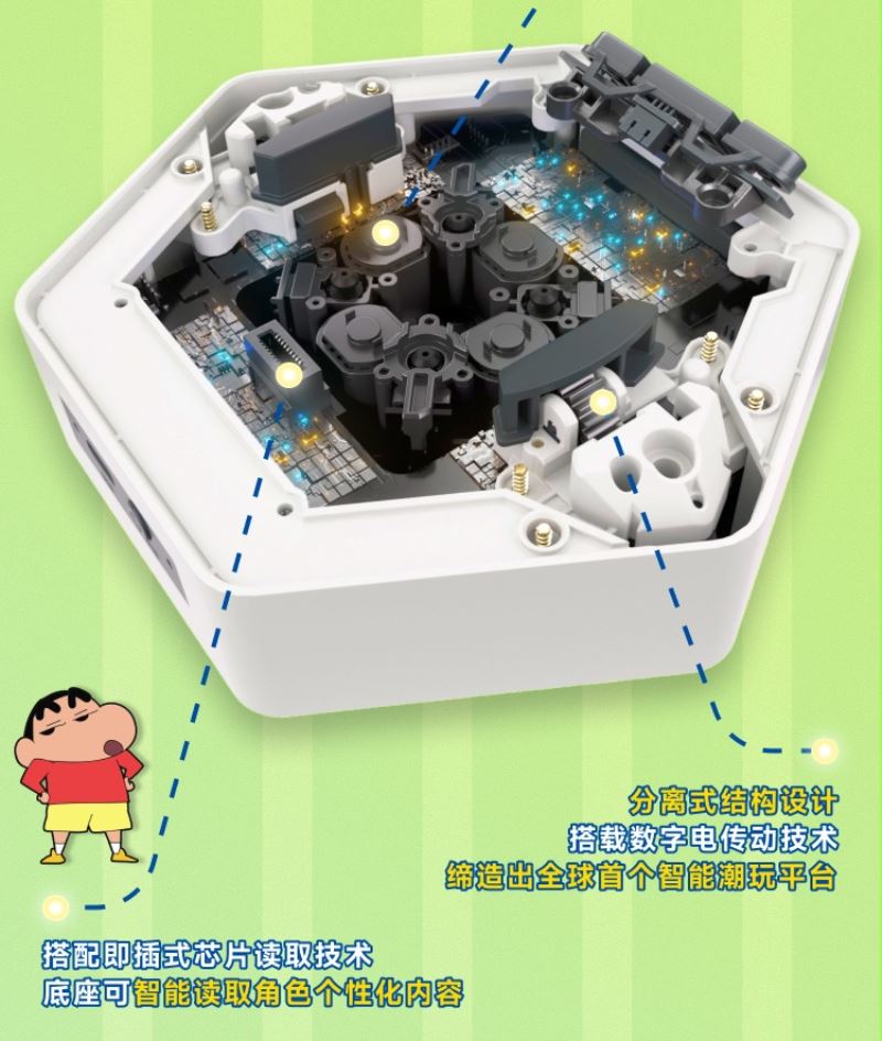 Crayon Shin-chan mini robot series