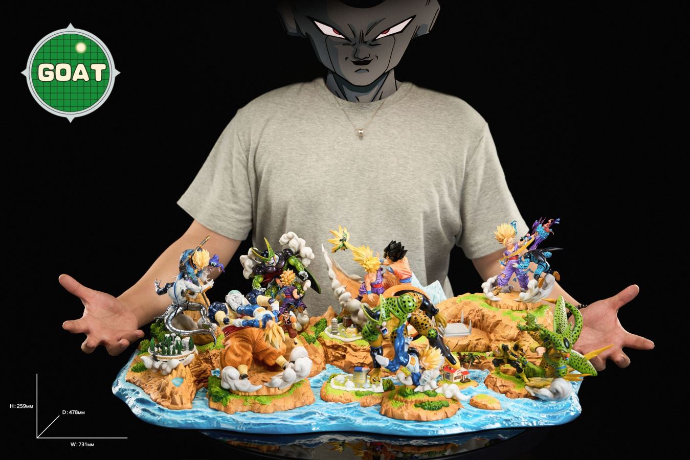 Dragon Ball Capsule Series Chapter 1 Cell Chapter