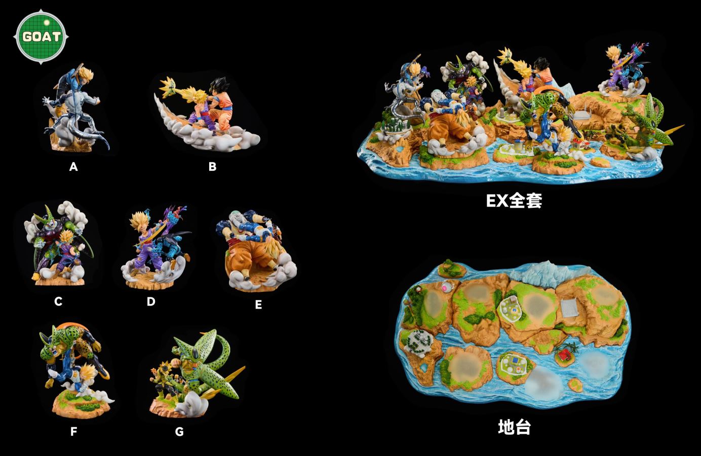 Dragon Ball Capsule Series Chapter 1 Cell Chapter