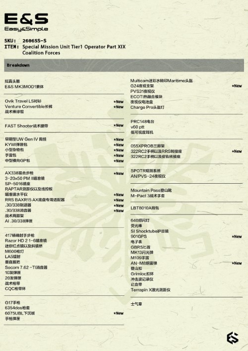 Special Mission Unit Tier1 Operator Part XIX 1/6