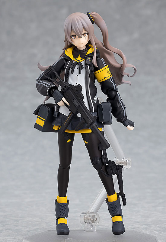 figma Girls' Frontline UMP45