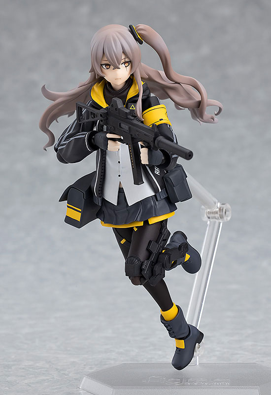 figma Girls' Frontline UMP45