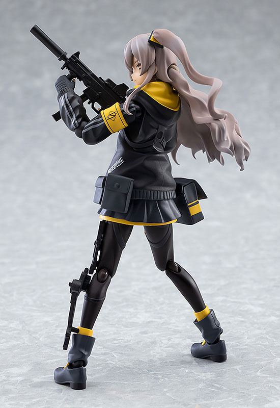 figma Girls' Frontline UMP45