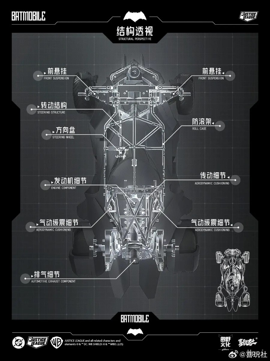 Ben Affleck Batmobile 1/12