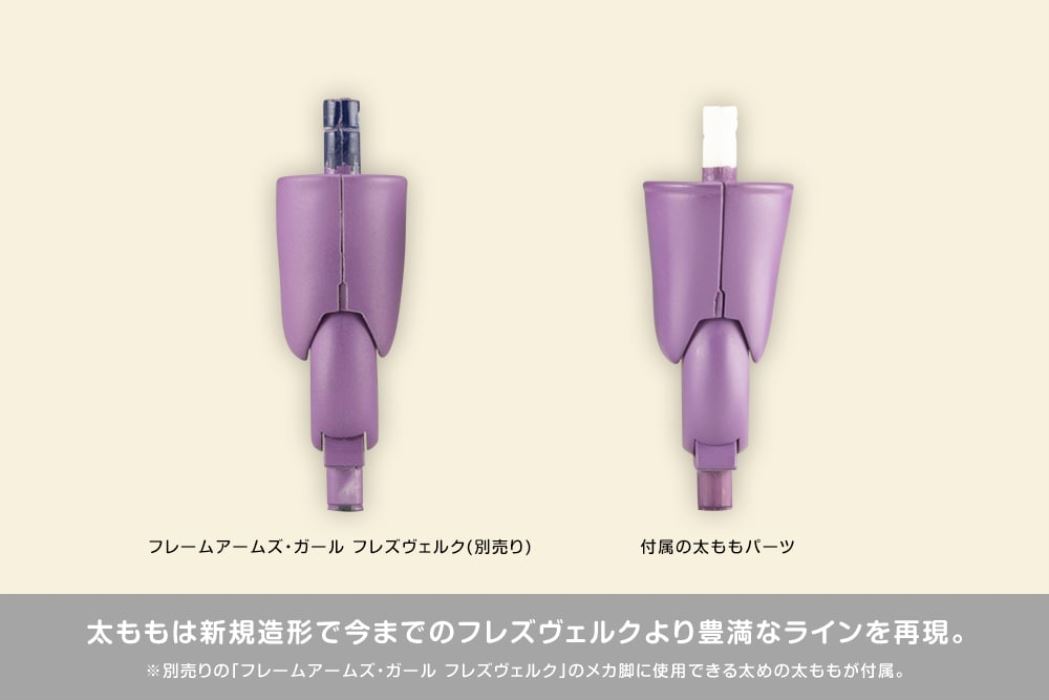 Frame Arms Girl Hresvelgr Rufus QIPAO Ver