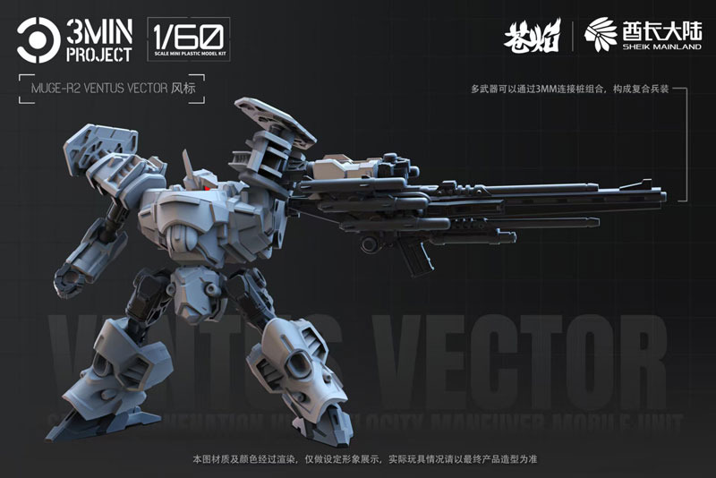 3 min project Series MUGE-R2 VENTUS VECTOR 1/60