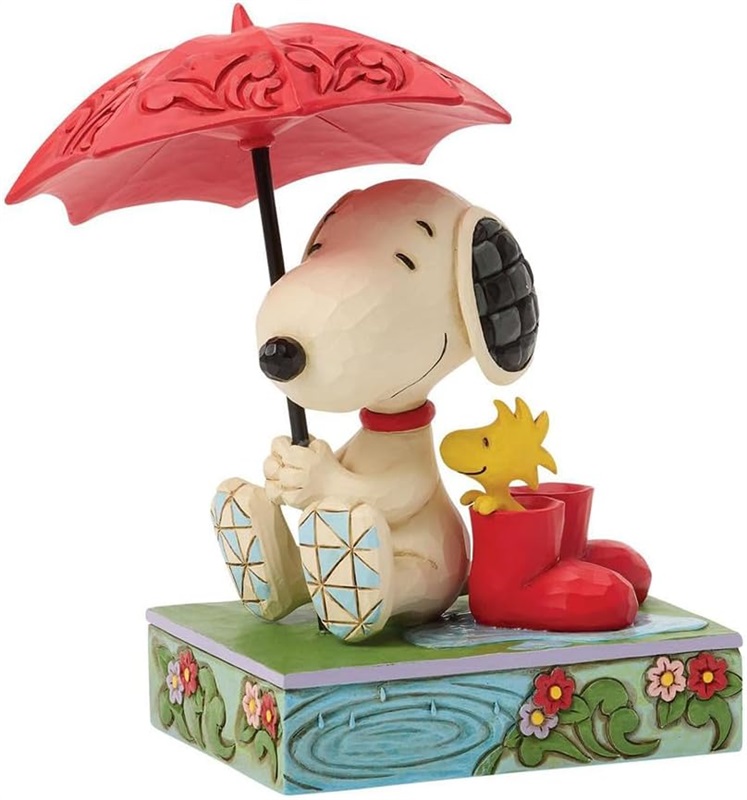 JIM SHORE Snoopy