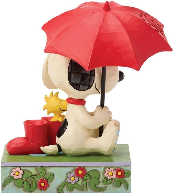 JIM SHORE Snoopy