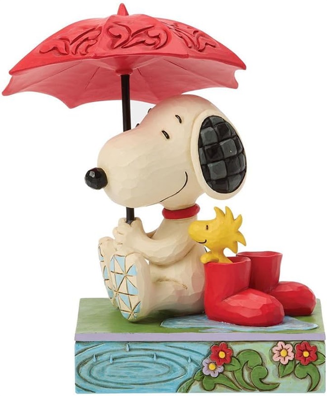 JIM SHORE Snoopy