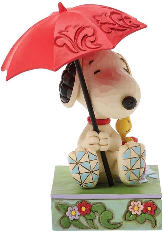 JIM SHORE Snoopy