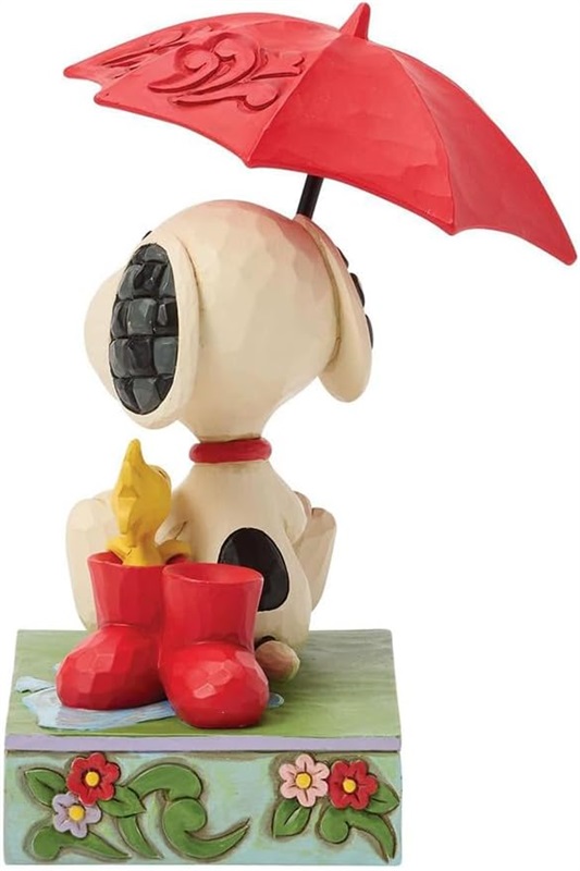 JIM SHORE Snoopy